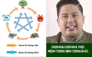 Chọn màu sơn nhà theo tuổi vợ chồng có ví dụ dễ hiểu nhất